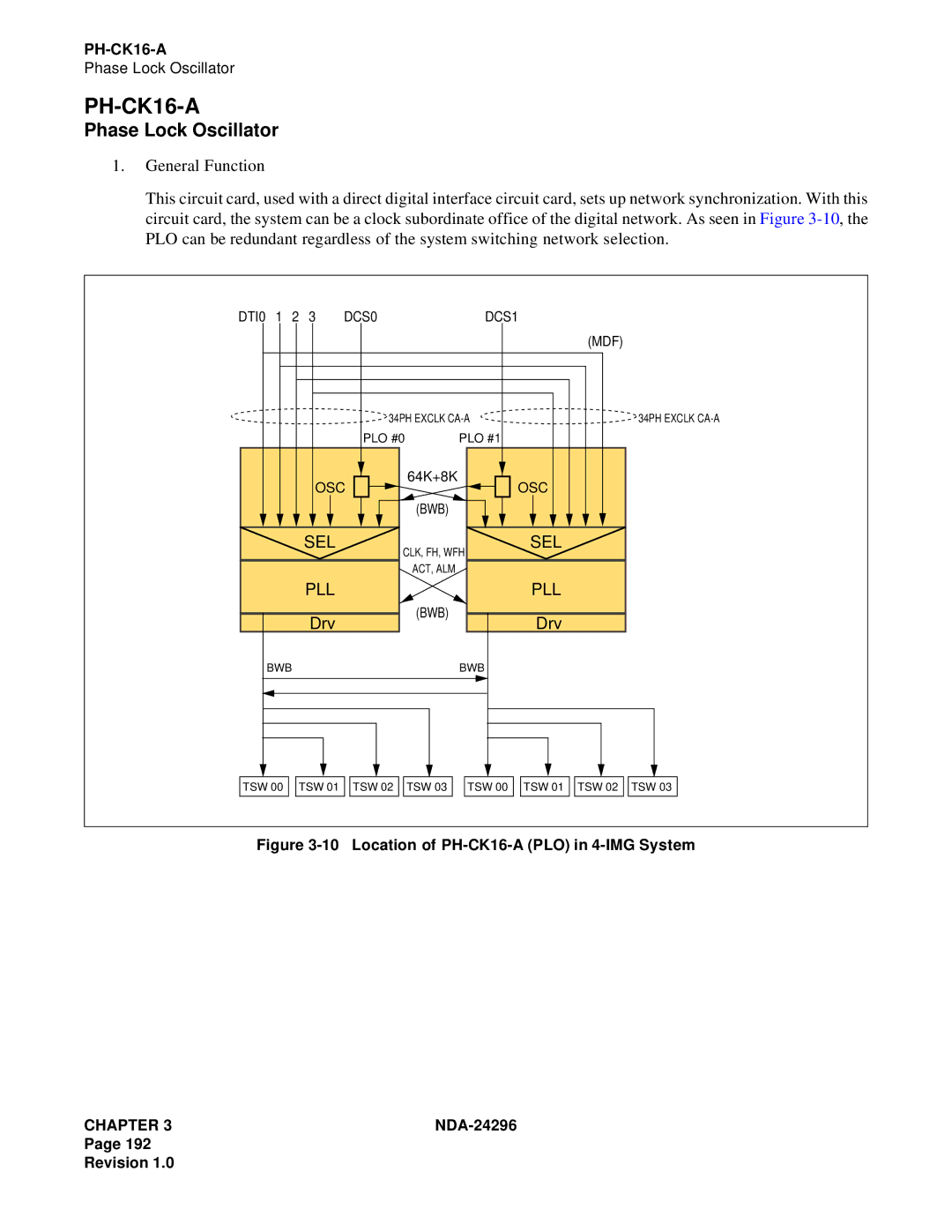 NEC 2400 ipx manual PH-CK16-A 