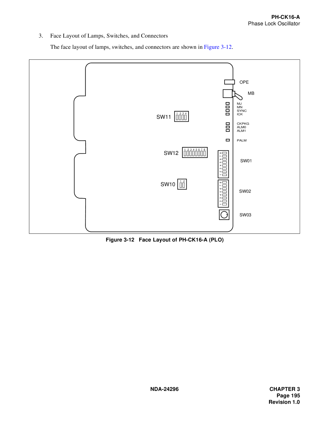 NEC 2400 ipx manual Face Layout of PH-CK16-A PLO 