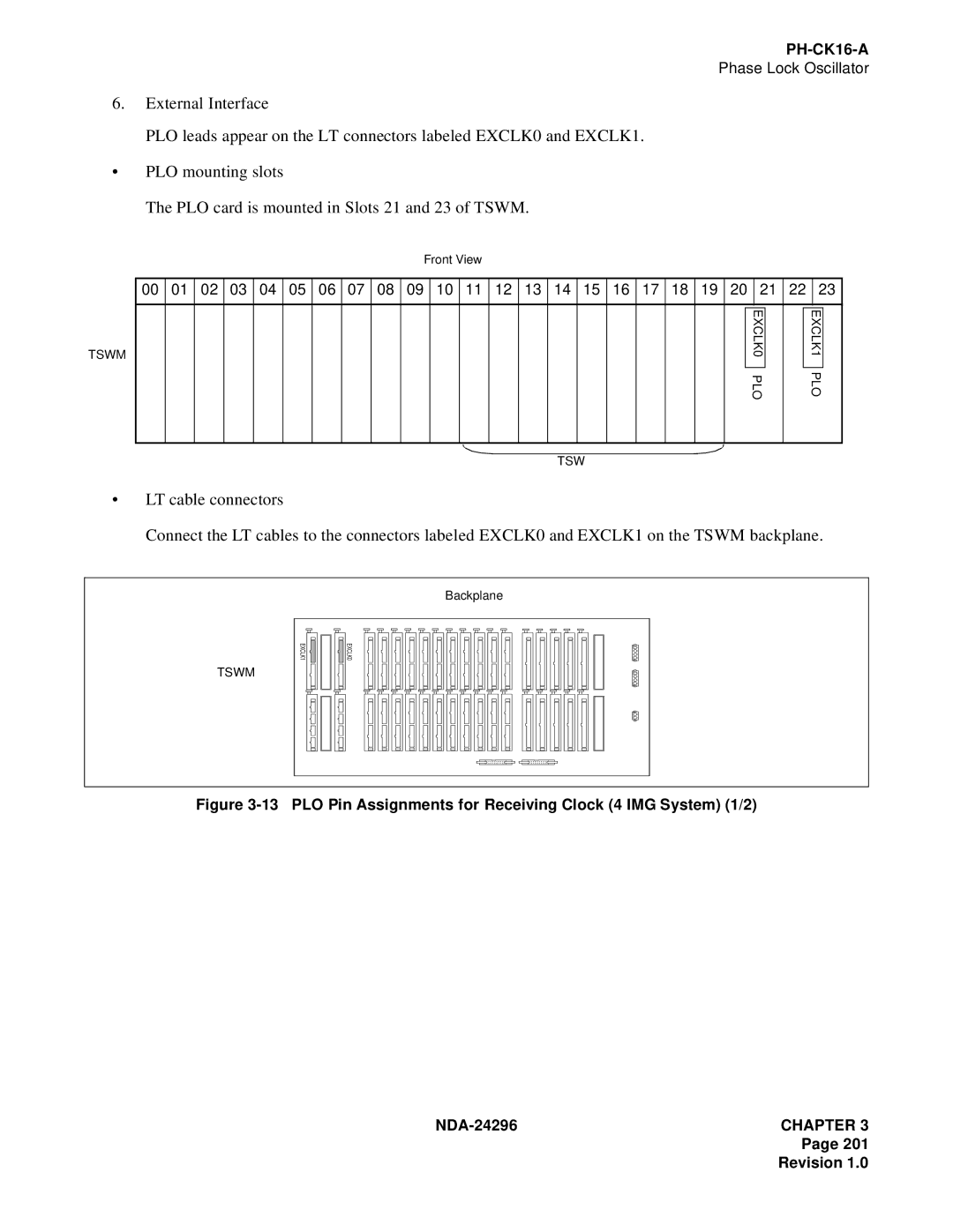 NEC 2400 ipx manual PLO Pin Assignments for Receiving Clock 4 IMG System 1/2 