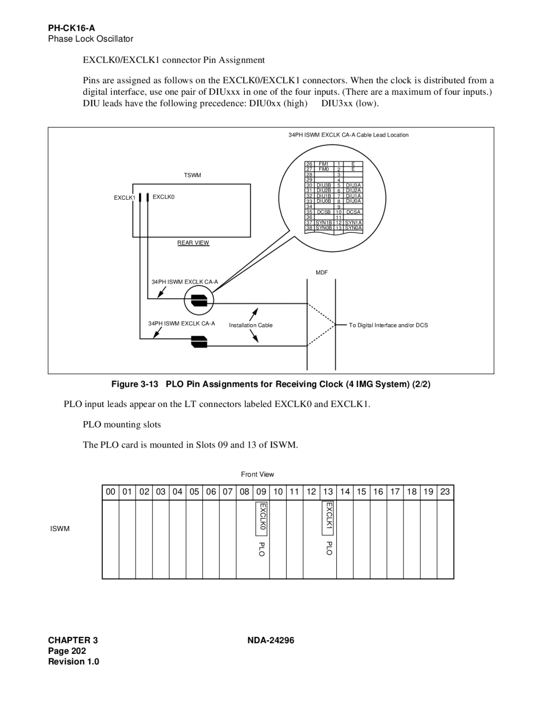 NEC 2400 ipx manual PLO Pin Assignments for Receiving Clock 4 IMG System 2/2 