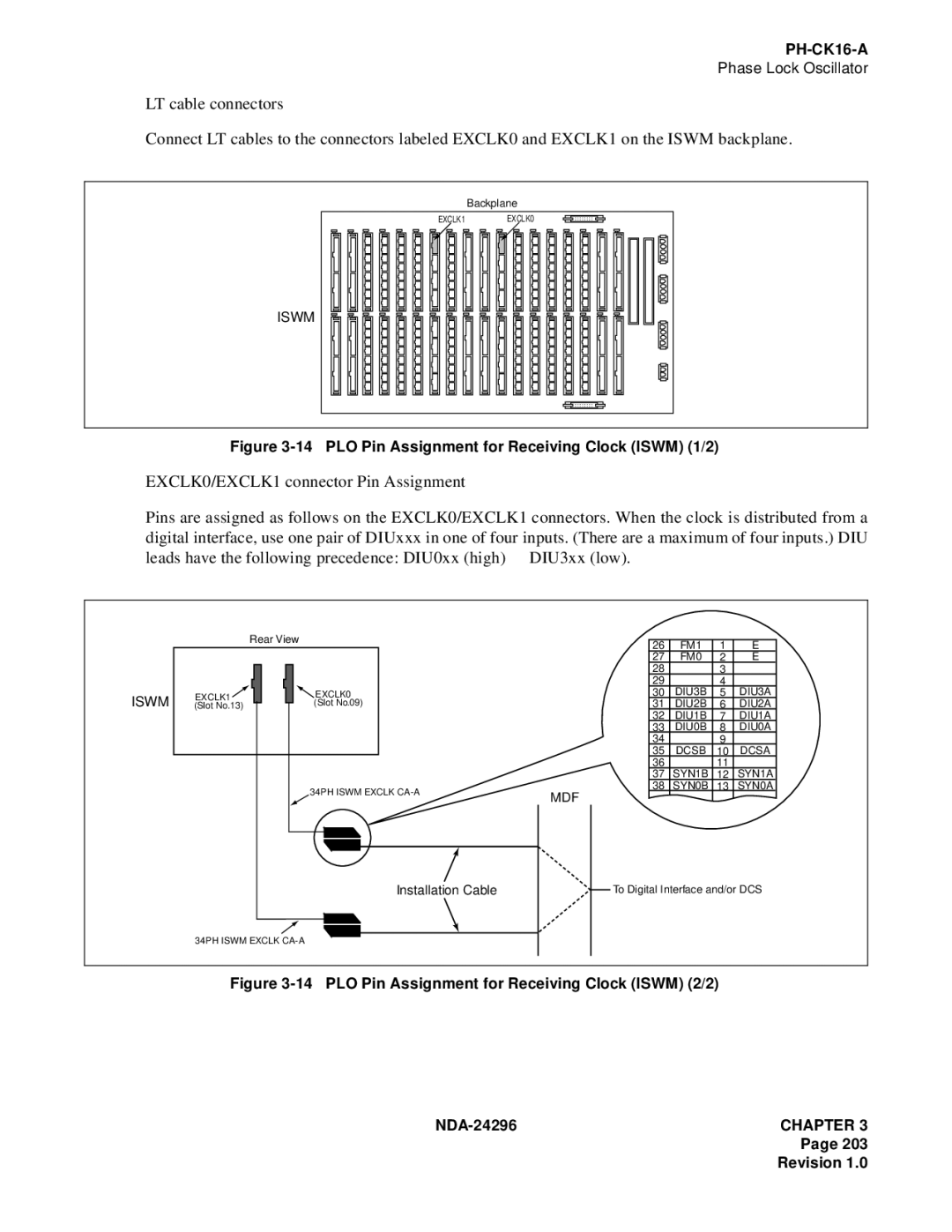 NEC 2400 ipx manual PLO Pin Assignment for Receiving Clock Iswm 1/2 