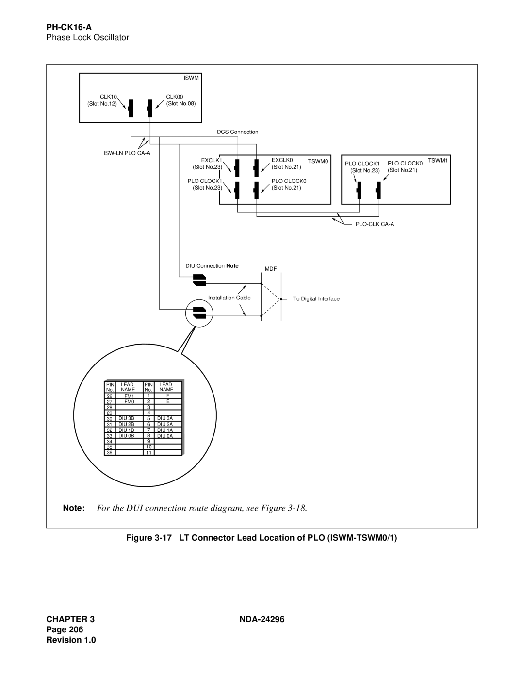 NEC 2400 ipx manual LT Connector Lead Location of PLO ISWM-TSWM0/1 