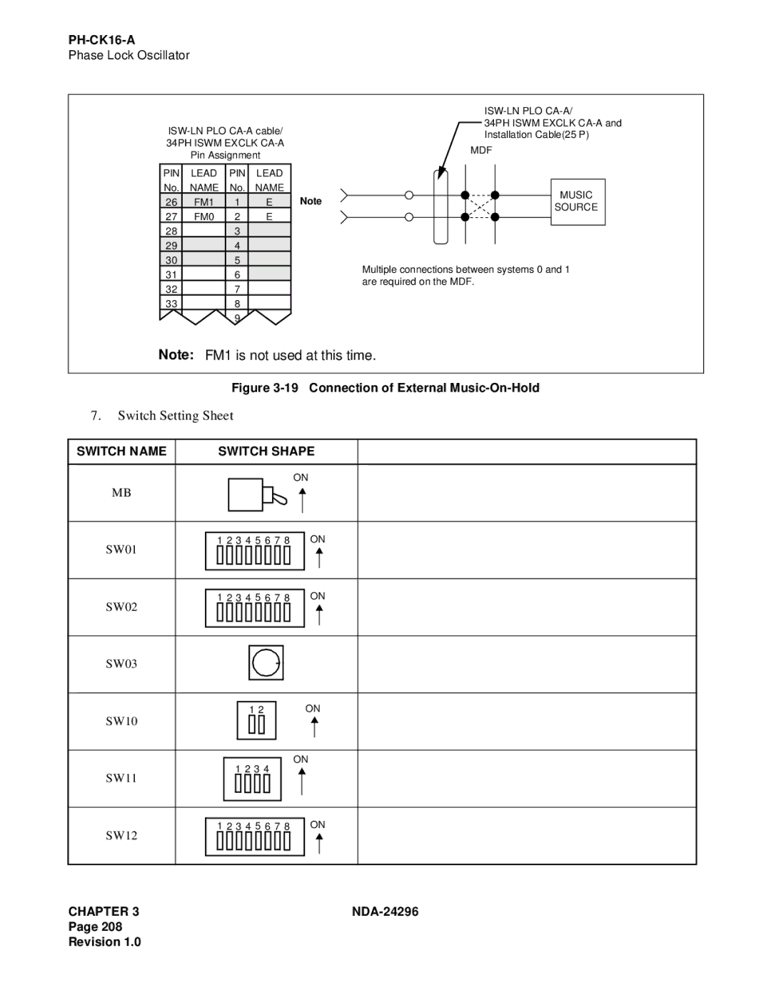 NEC 2400 ipx manual Connection of External Music-On-Hold, Switch Name Switch Shape 