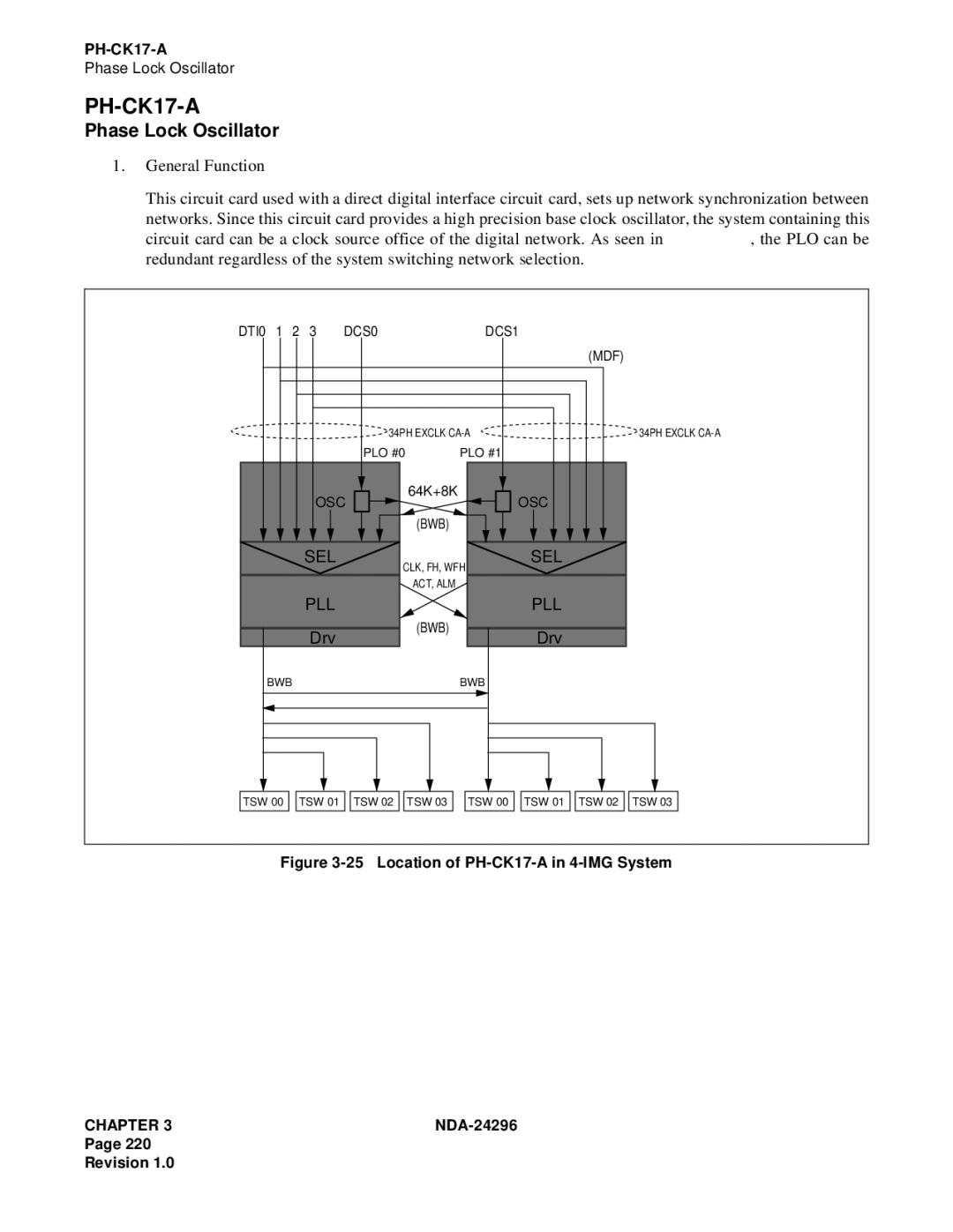 NEC 2400 ipx manual PH-CK17-A 