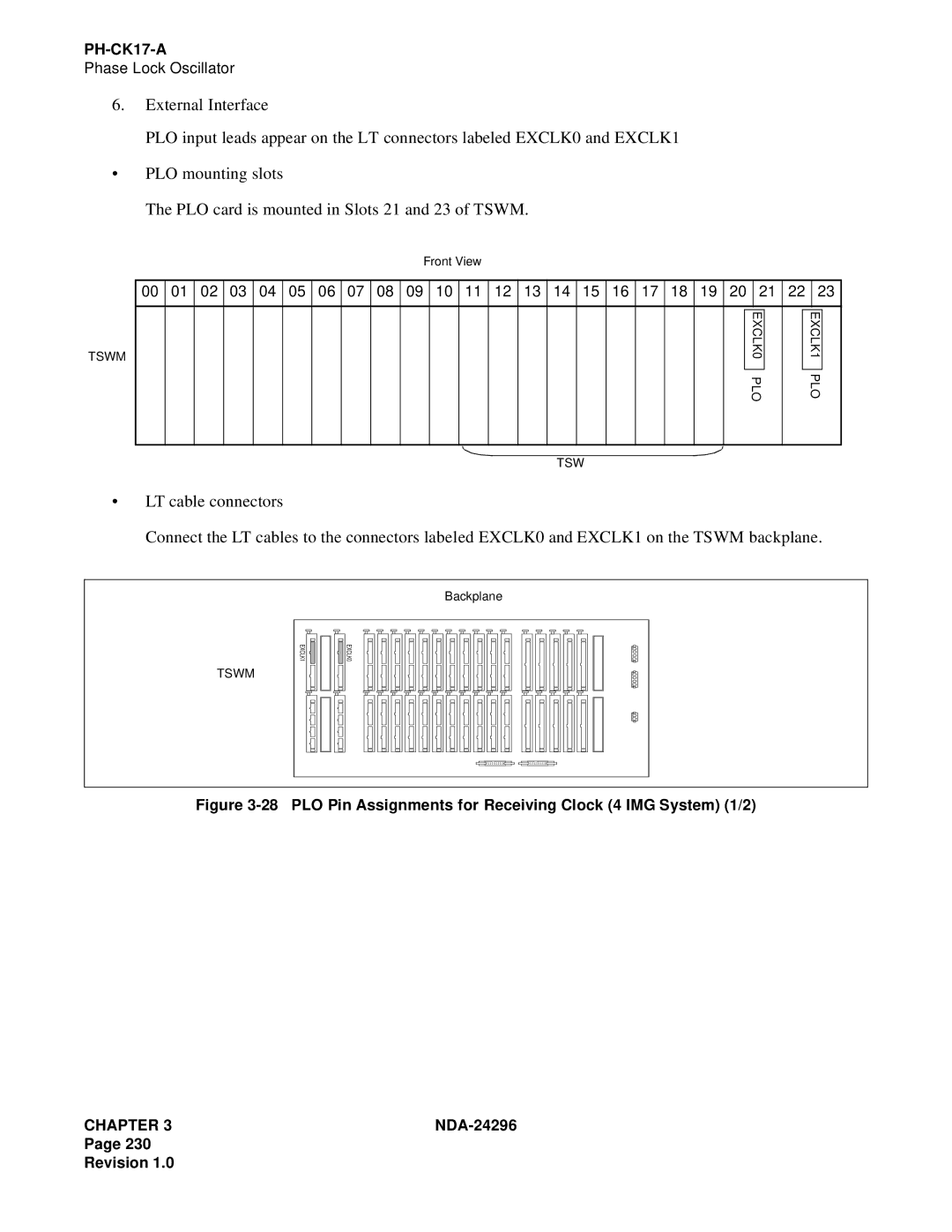 NEC 2400 ipx manual PLO Pin Assignments for Receiving Clock 4 IMG System 1/2 