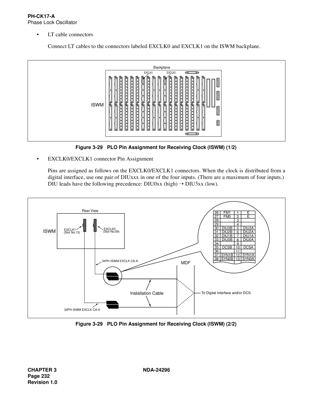 NEC 2400 ipx manual PLO Pin Assignment for Receiving Clock Iswm 1/2 