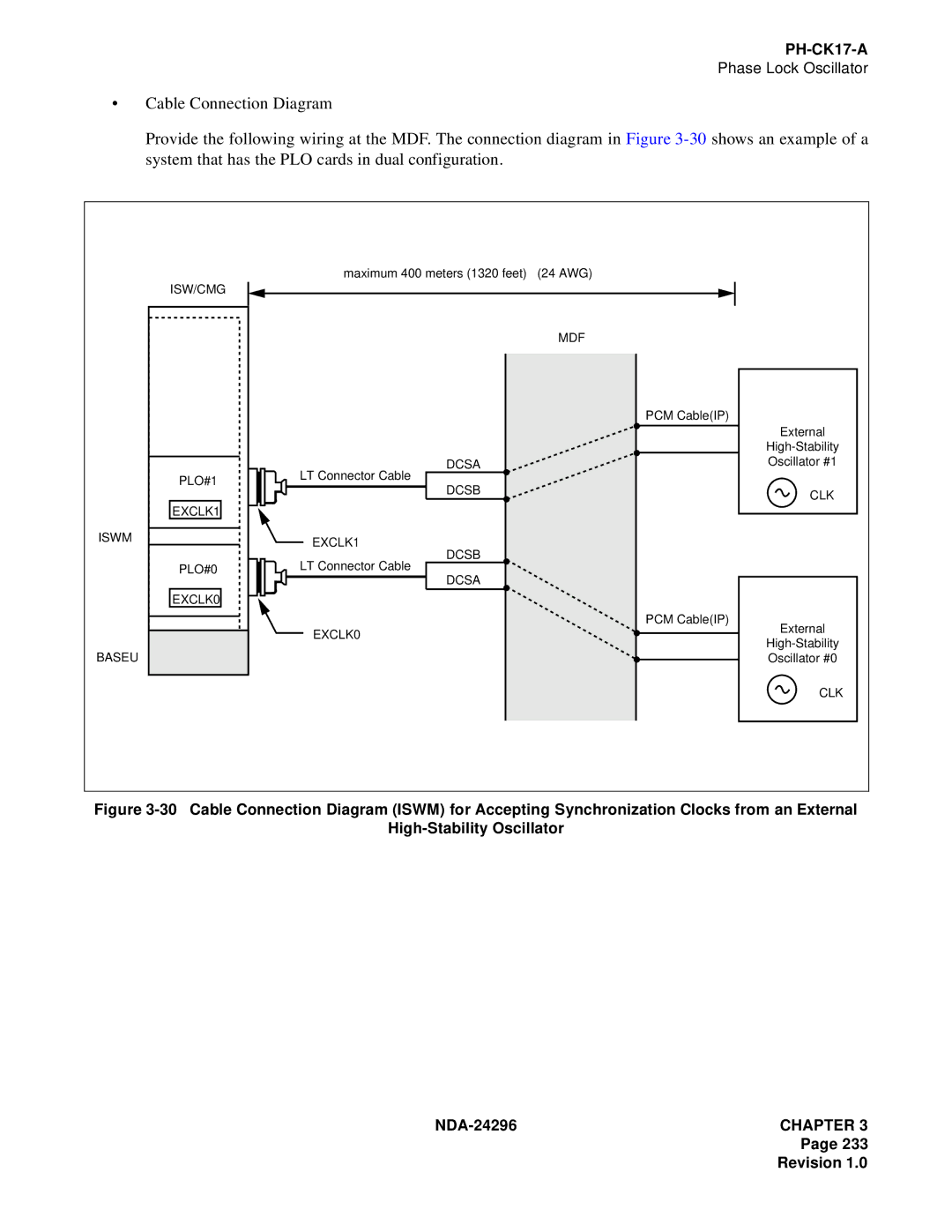 NEC 2400 ipx manual NDA-24296CHAPTER 