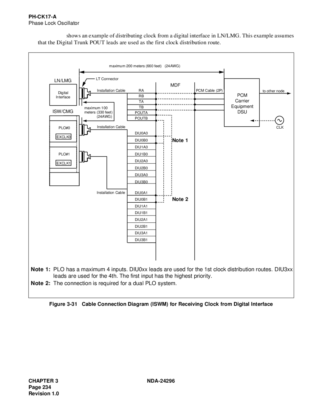 NEC 2400 ipx manual Ln/Lmg 