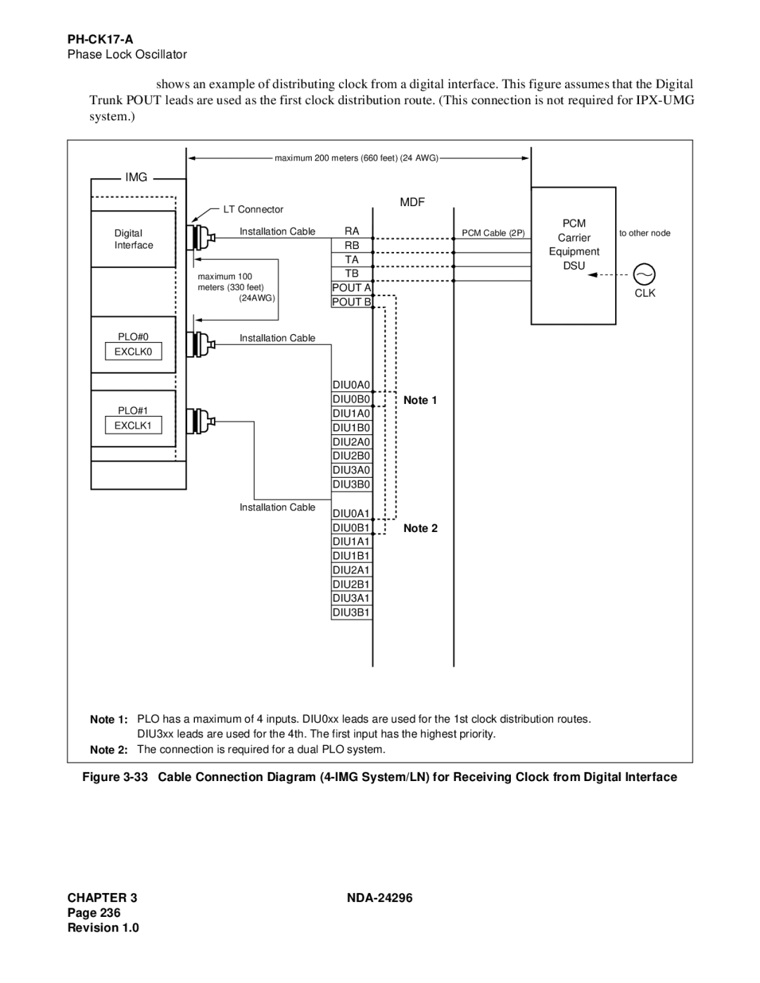 NEC 2400 ipx manual Img 