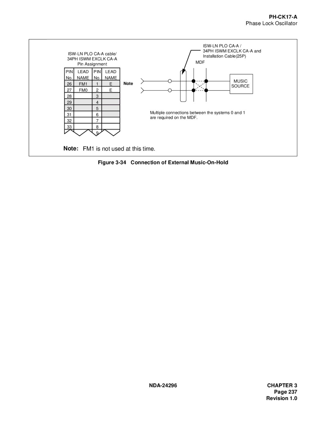 NEC 2400 ipx manual Connection of External Music-On-Hold 