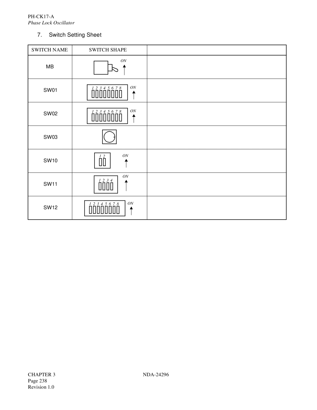 NEC 2400 ipx manual SW03 SW10 SW11 SW12 