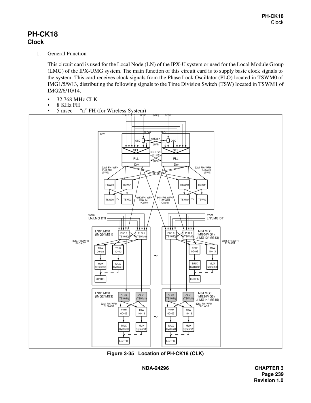 NEC 2400 ipx manual PH-CK18, Clock 