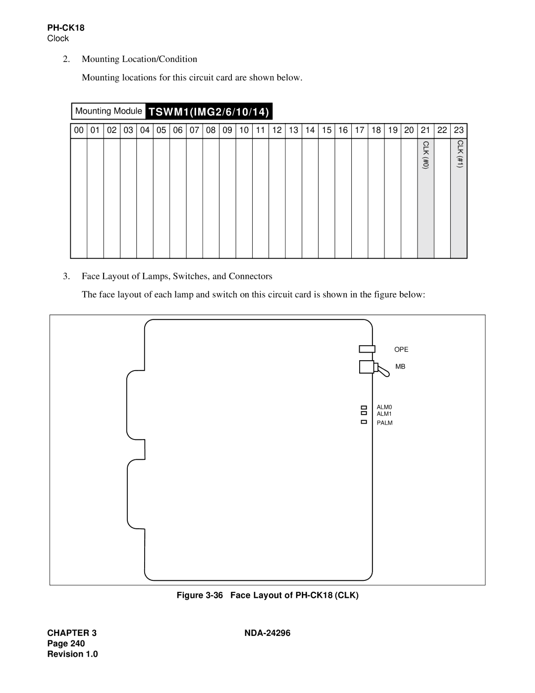 NEC 2400 ipx manual Mounting Module TSWM1IMG2/6/10/14 