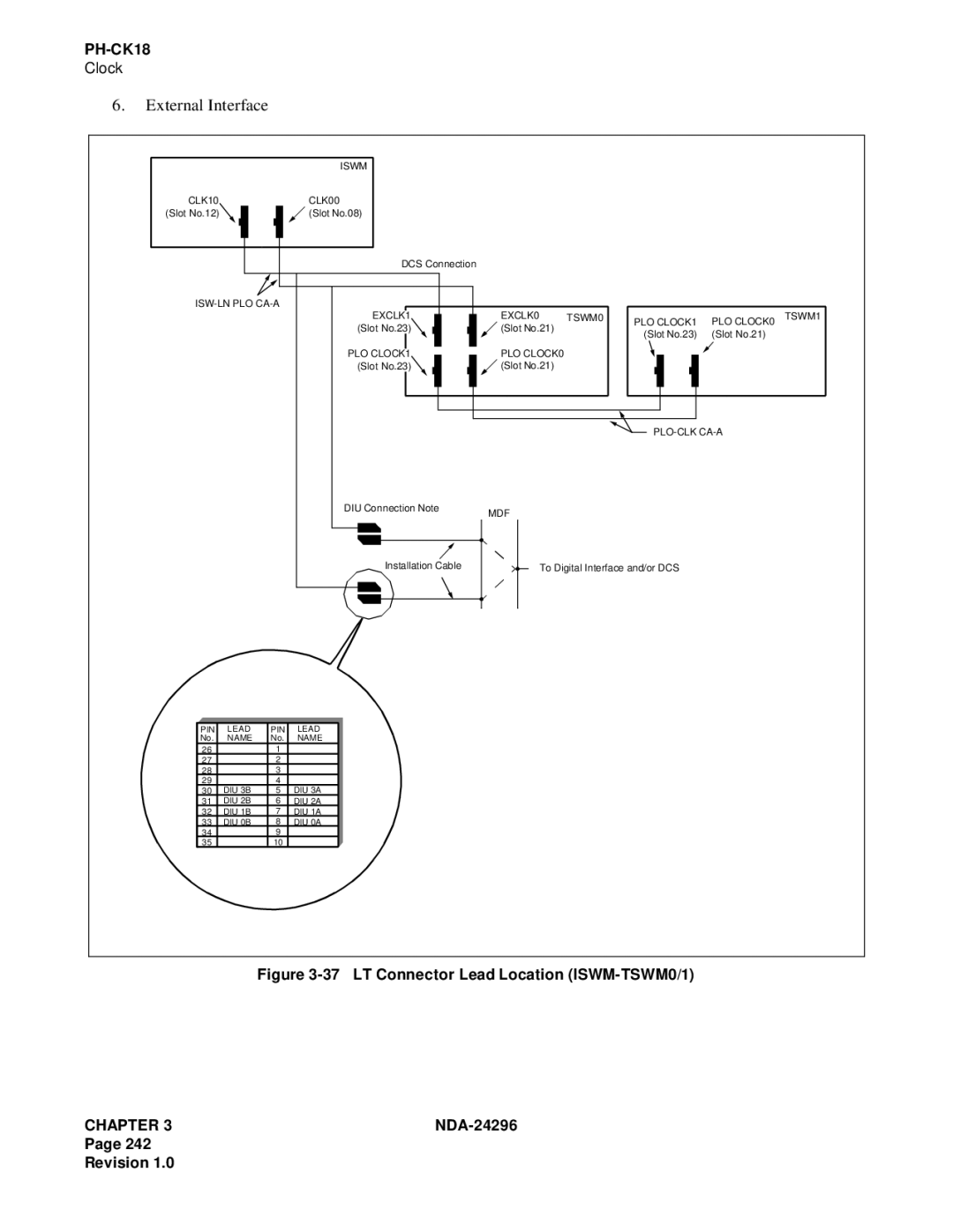 NEC 2400 ipx manual LT Connector Lead Location ISWM-TSWM0/1 