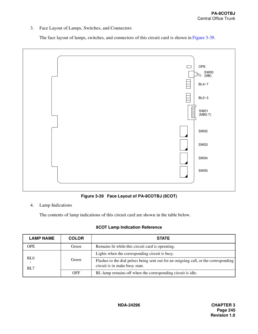 NEC 2400 ipx manual Face Layout of PA-8COTBJ 8COT 