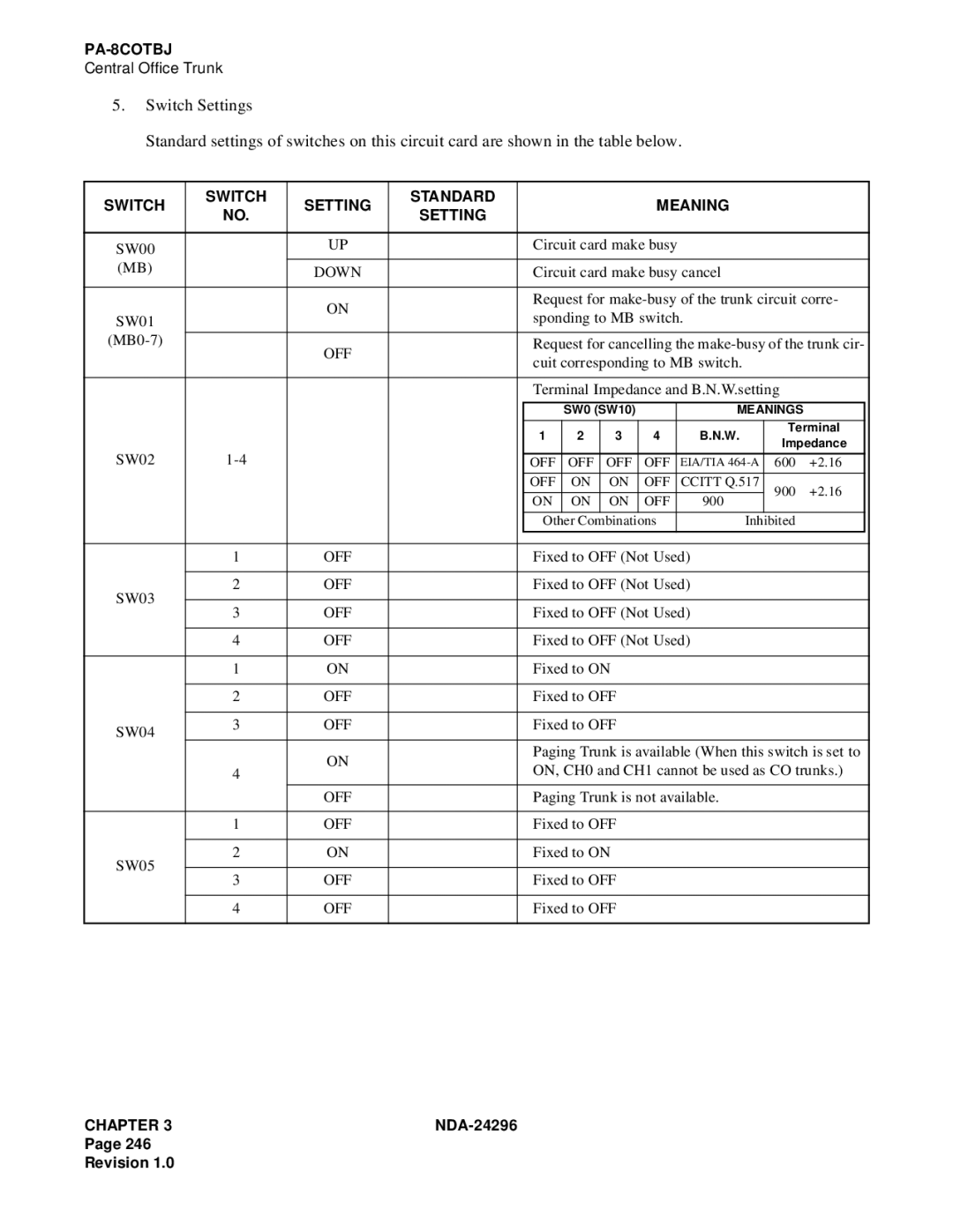 NEC 2400 ipx manual Switch Setting Standard Meaning, Down 