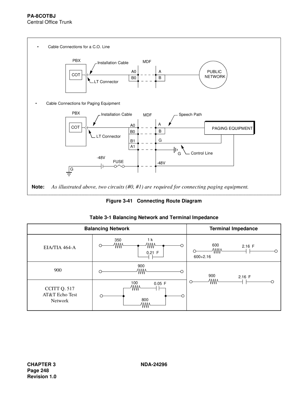 NEC 2400 ipx manual EIA/TIA 464-A 