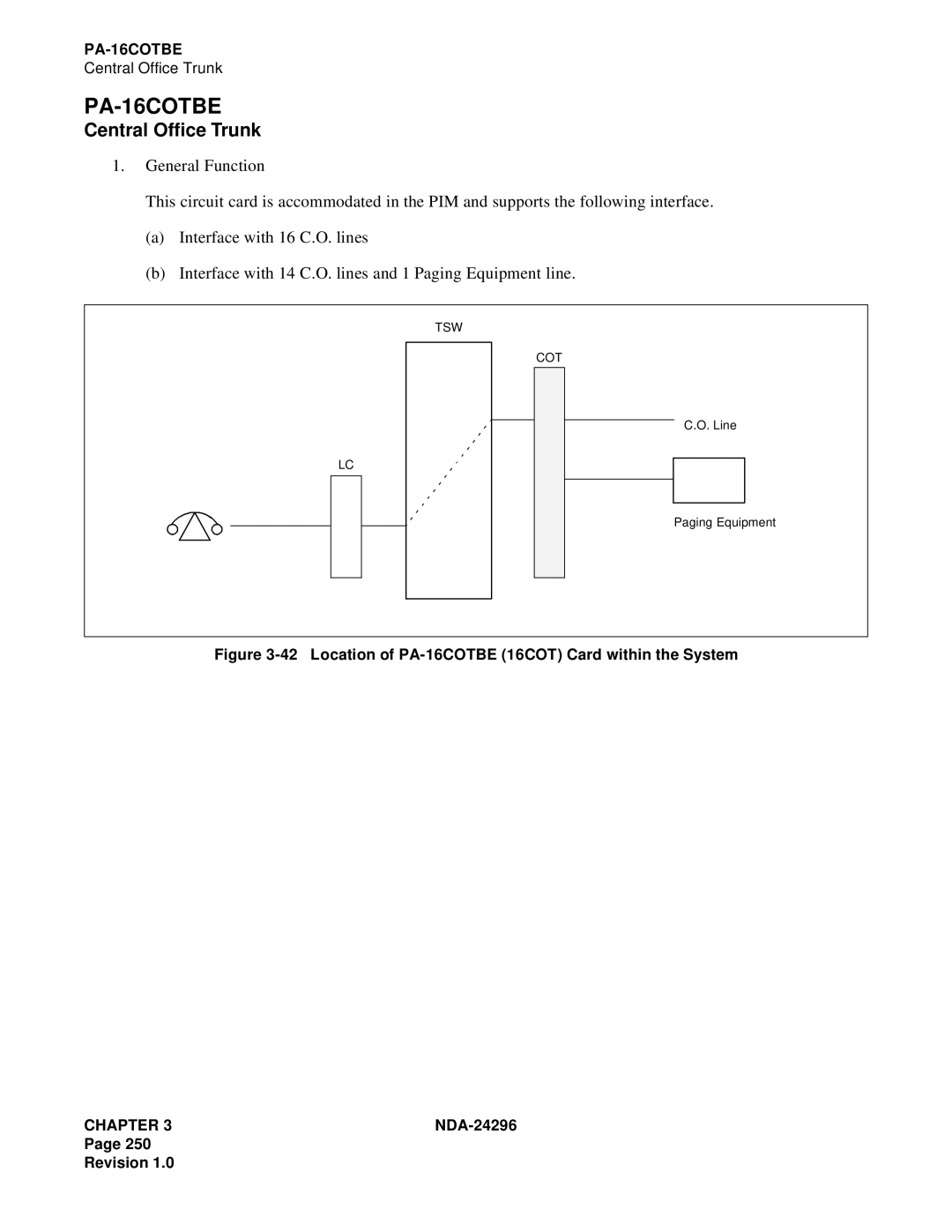 NEC 2400 ipx manual PA-16COTBE 