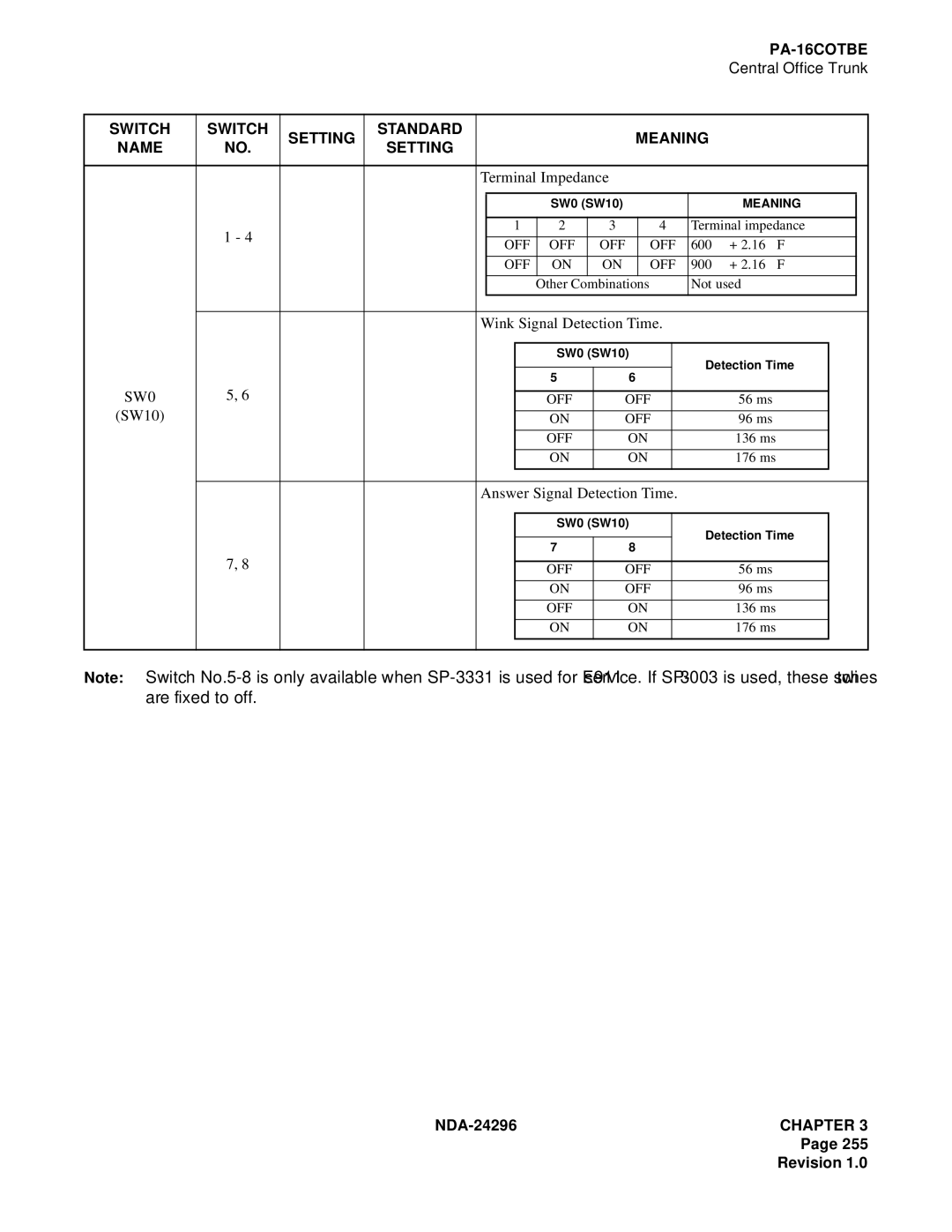 NEC 2400 ipx manual Wink Signal Detection Time 