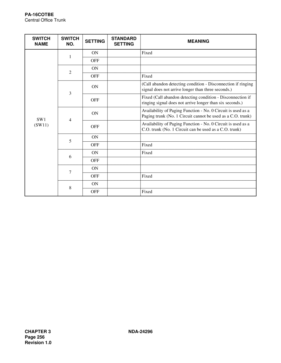 NEC 2400 ipx manual Call abandon detecting condition Disconnection if ringing 