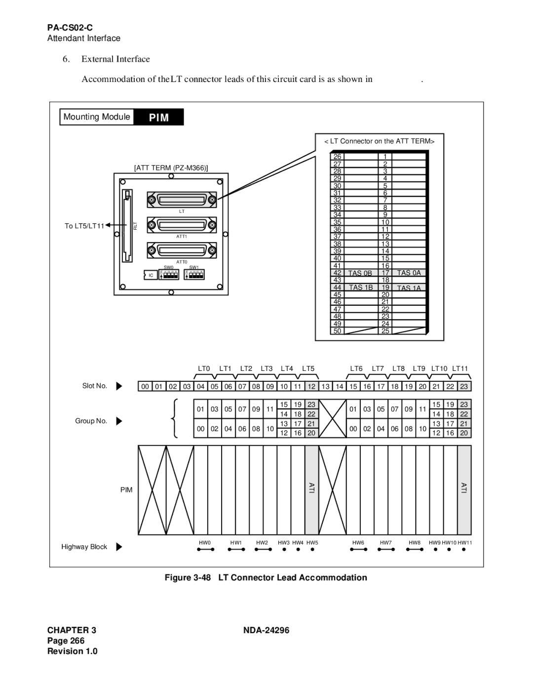 NEC 2400 ipx manual LT Connector Lead Accommodation NDA-24296 