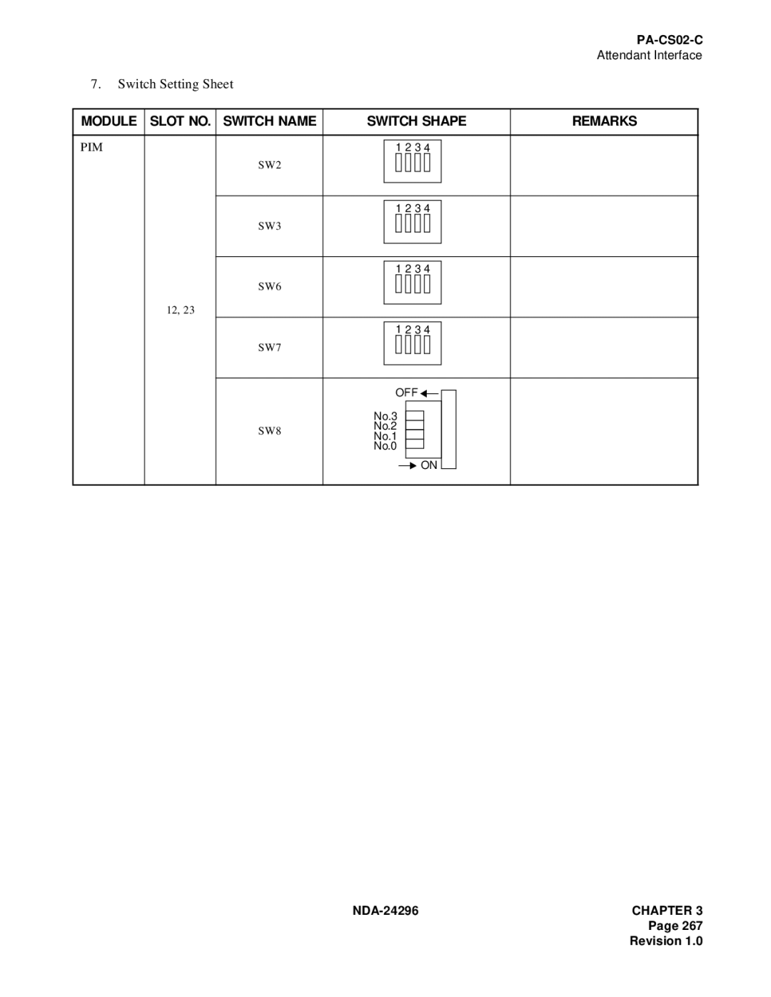 NEC 2400 ipx manual Module 