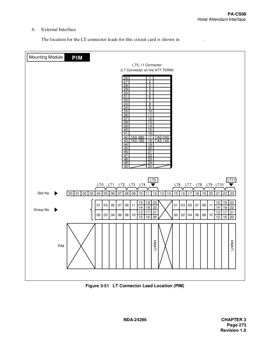 NEC 2400 ipx manual LT Connector Lead Location PIM NDA-24296 