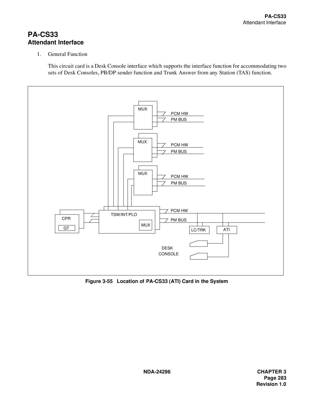 NEC 2400 ipx manual PA-CS33 