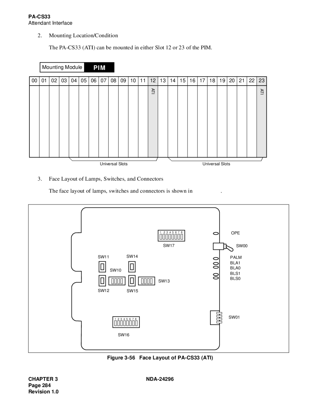 NEC 2400 ipx manual Face Layout of PA-CS33 ATI 