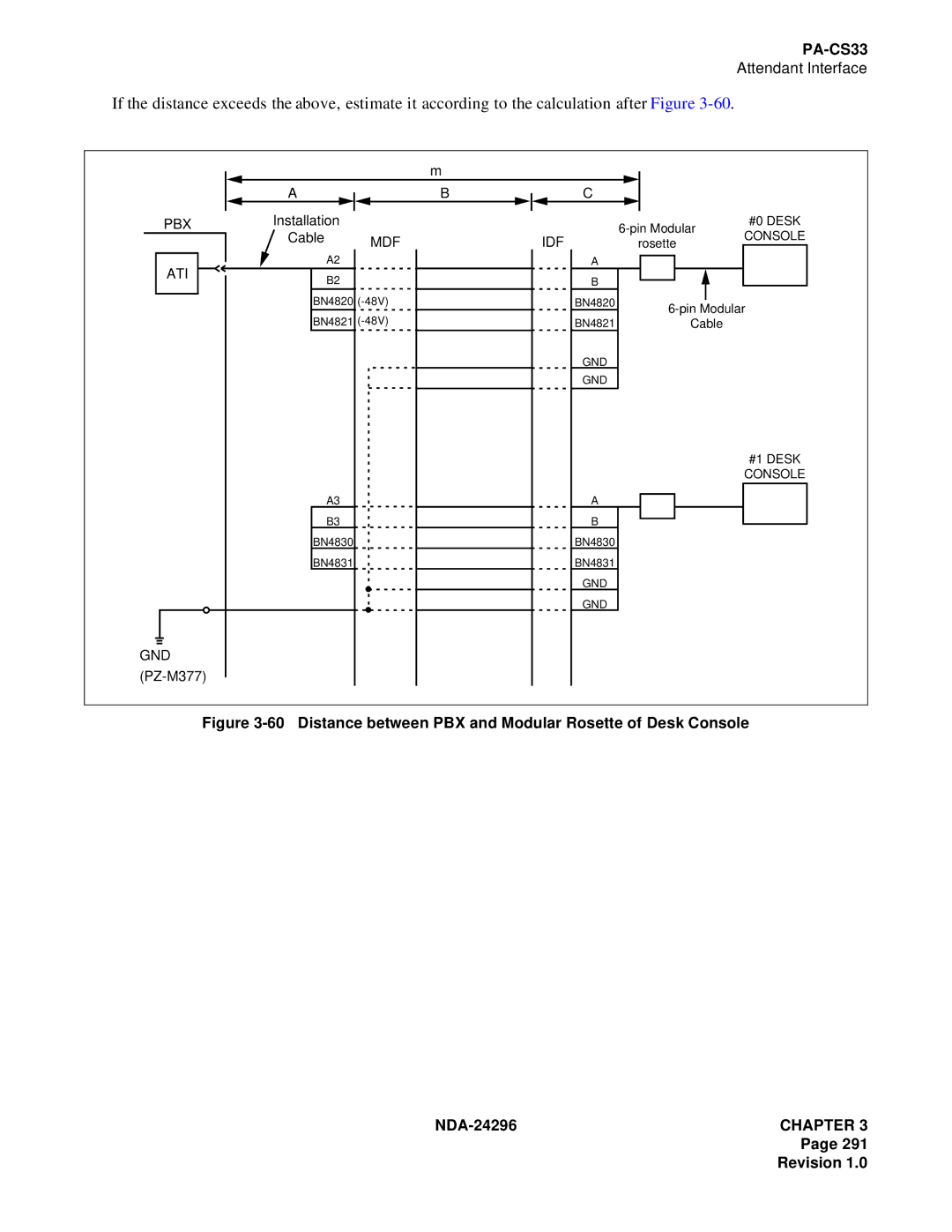 NEC 2400 ipx manual Pbx 