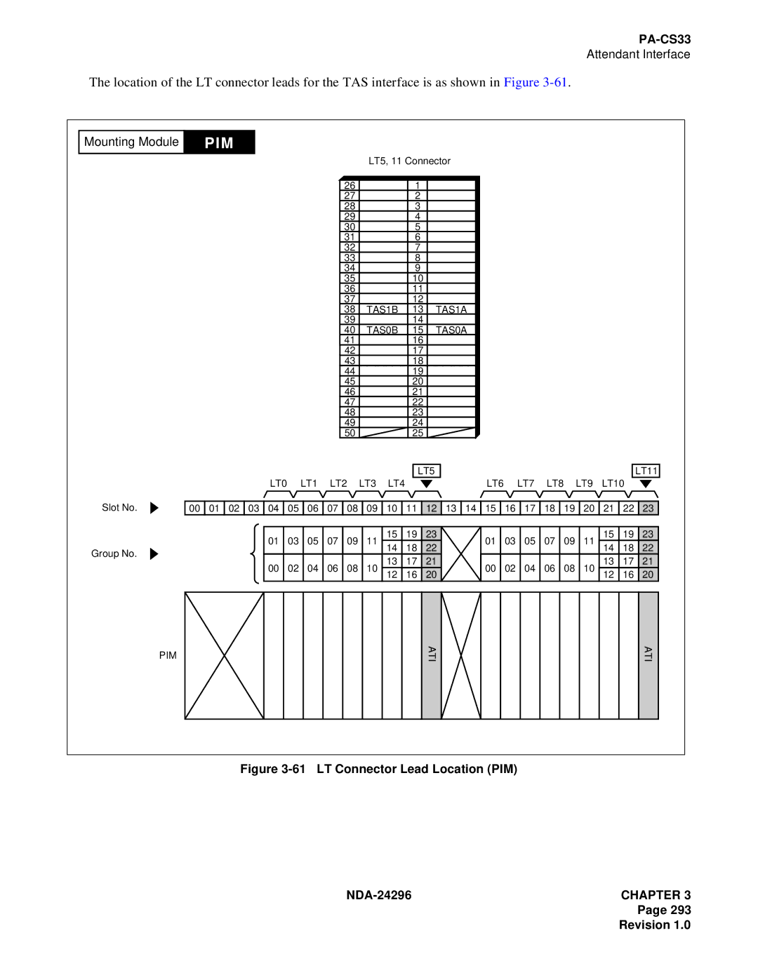 NEC 2400 ipx manual LT Connector Lead Location PIM 