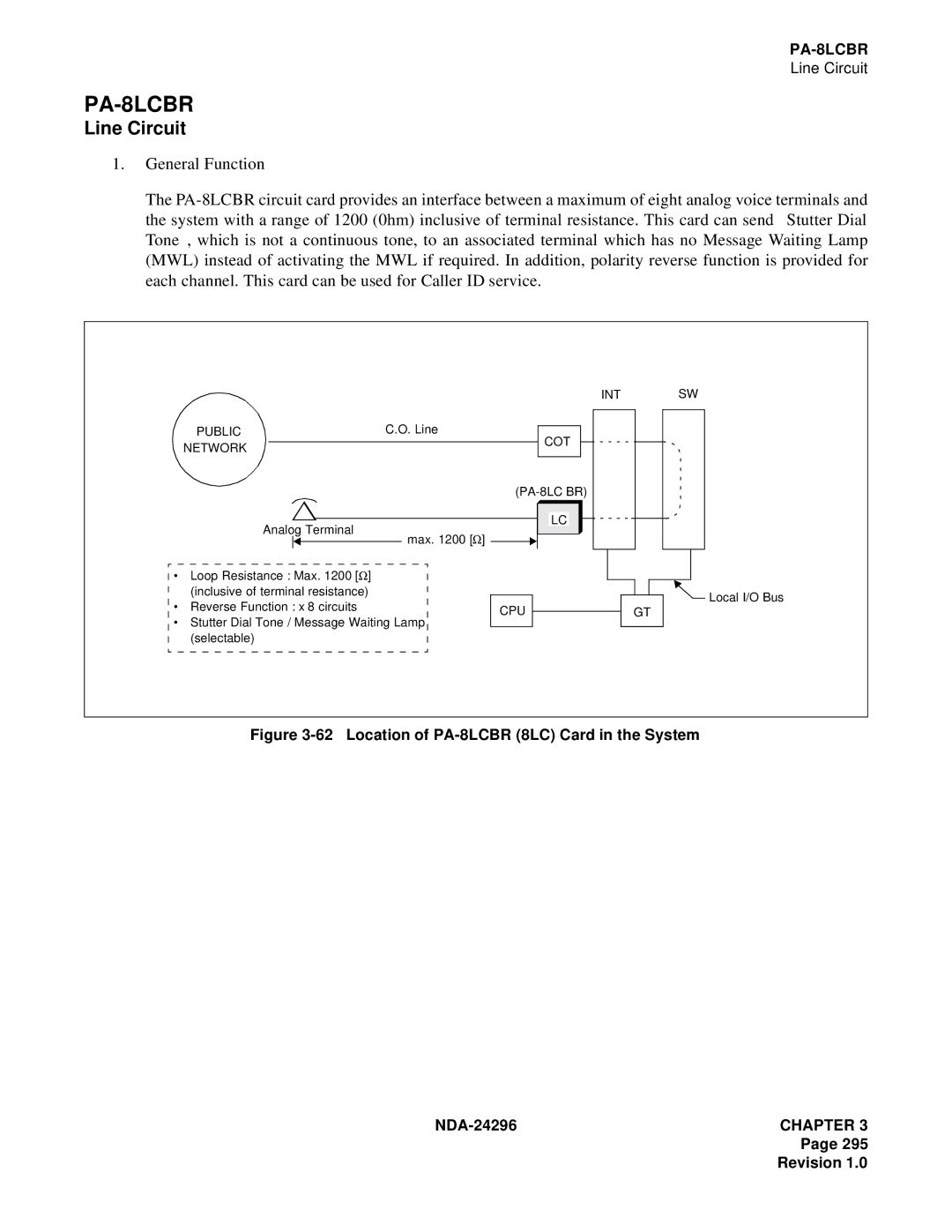 NEC 2400 ipx manual PA-8LCBR, Line Circuit 