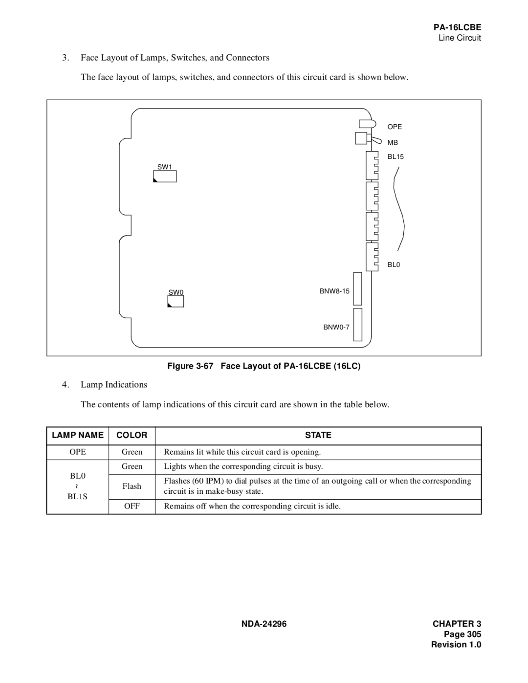 NEC 2400 ipx manual Face Layout of PA-16LCBE 16LC, BL1S OFF 