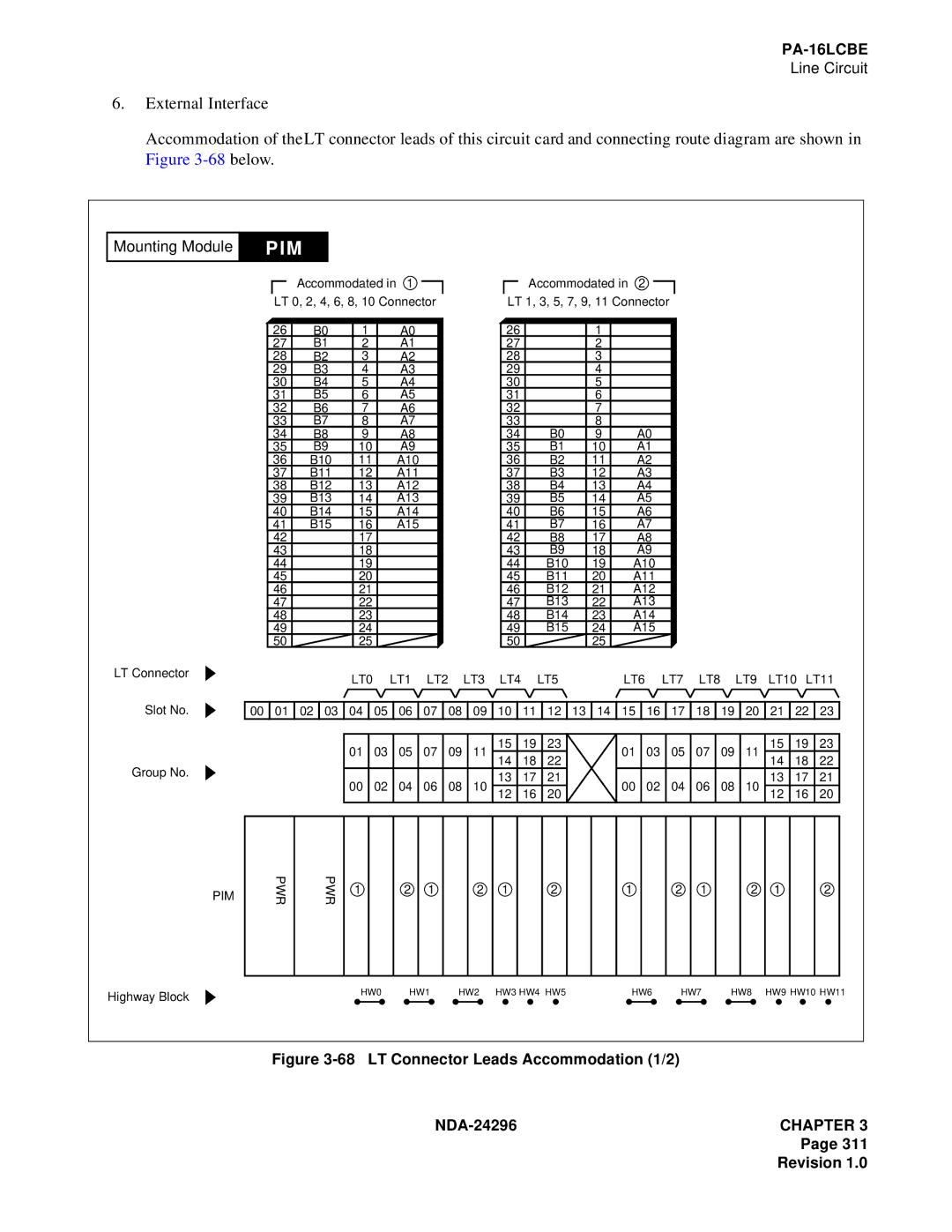 NEC 2400 ipx manual LT Connector Leads Accommodation 1/2 NDA-24296 