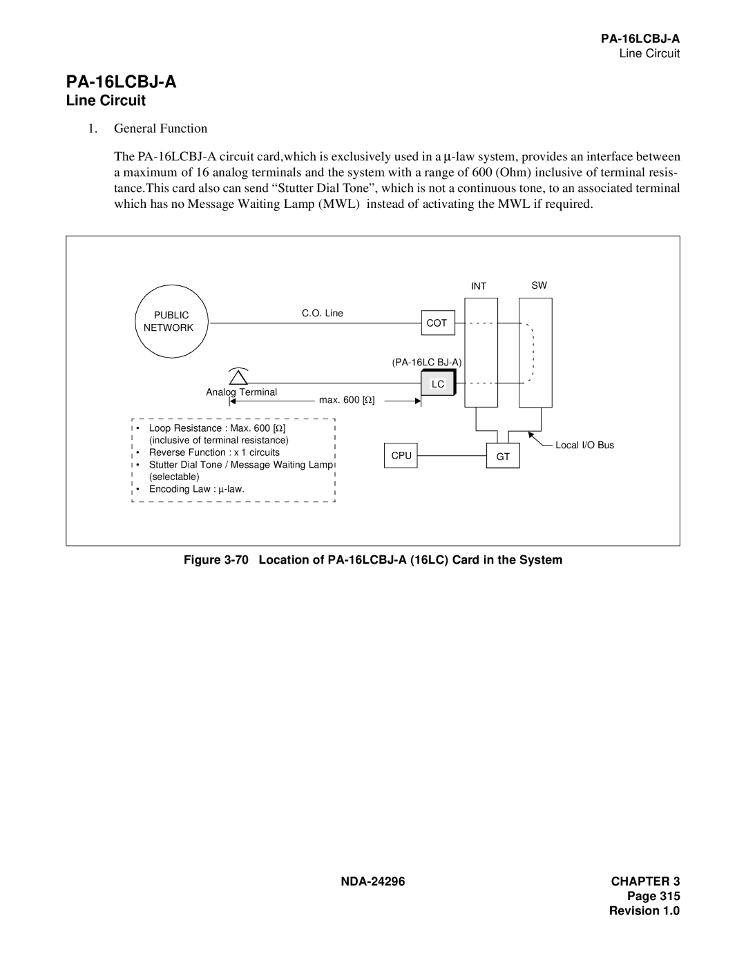 NEC 2400 ipx manual PA-16LCBJ-A 