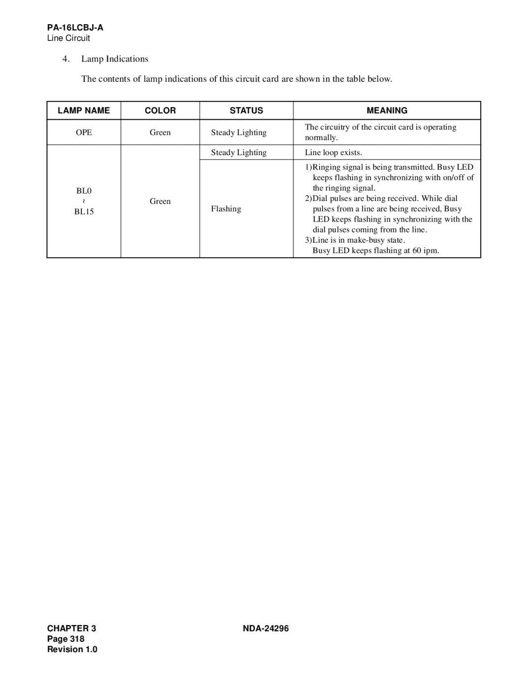 NEC 2400 ipx manual 2Dial pulses are being received. While dial 