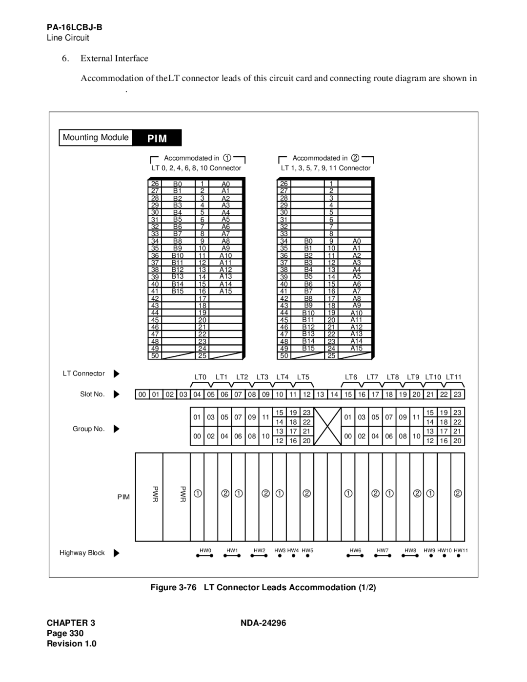 NEC 2400 ipx manual LT Connector Leads Accommodation 1/2 