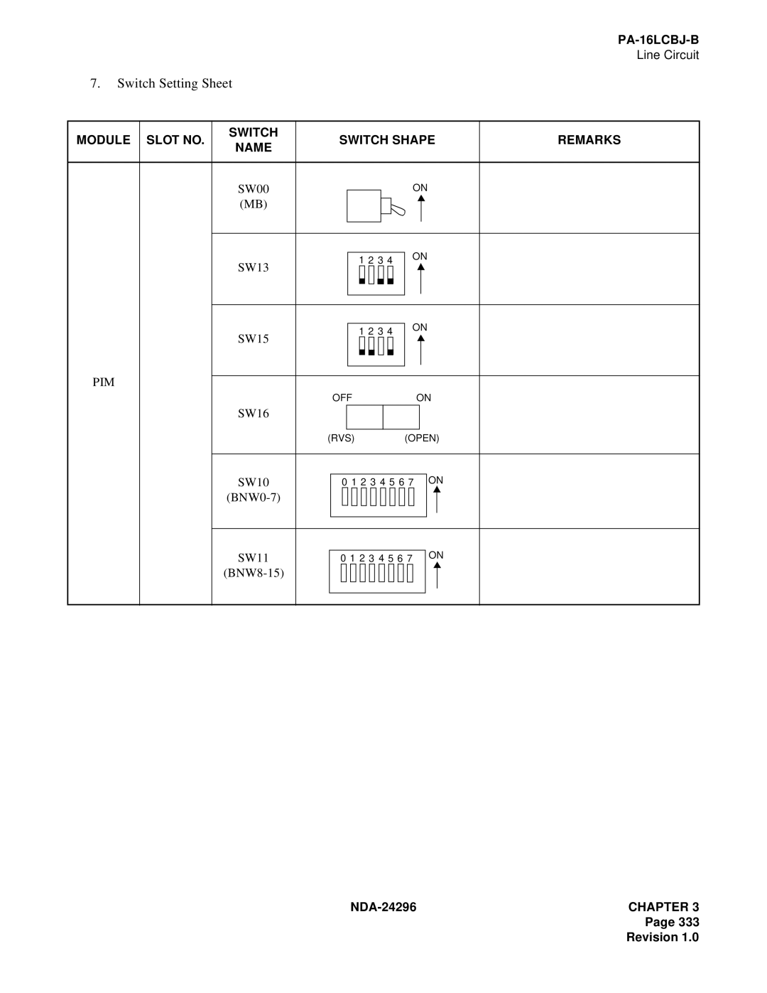 NEC 2400 ipx manual SW00 SW13 SW15 