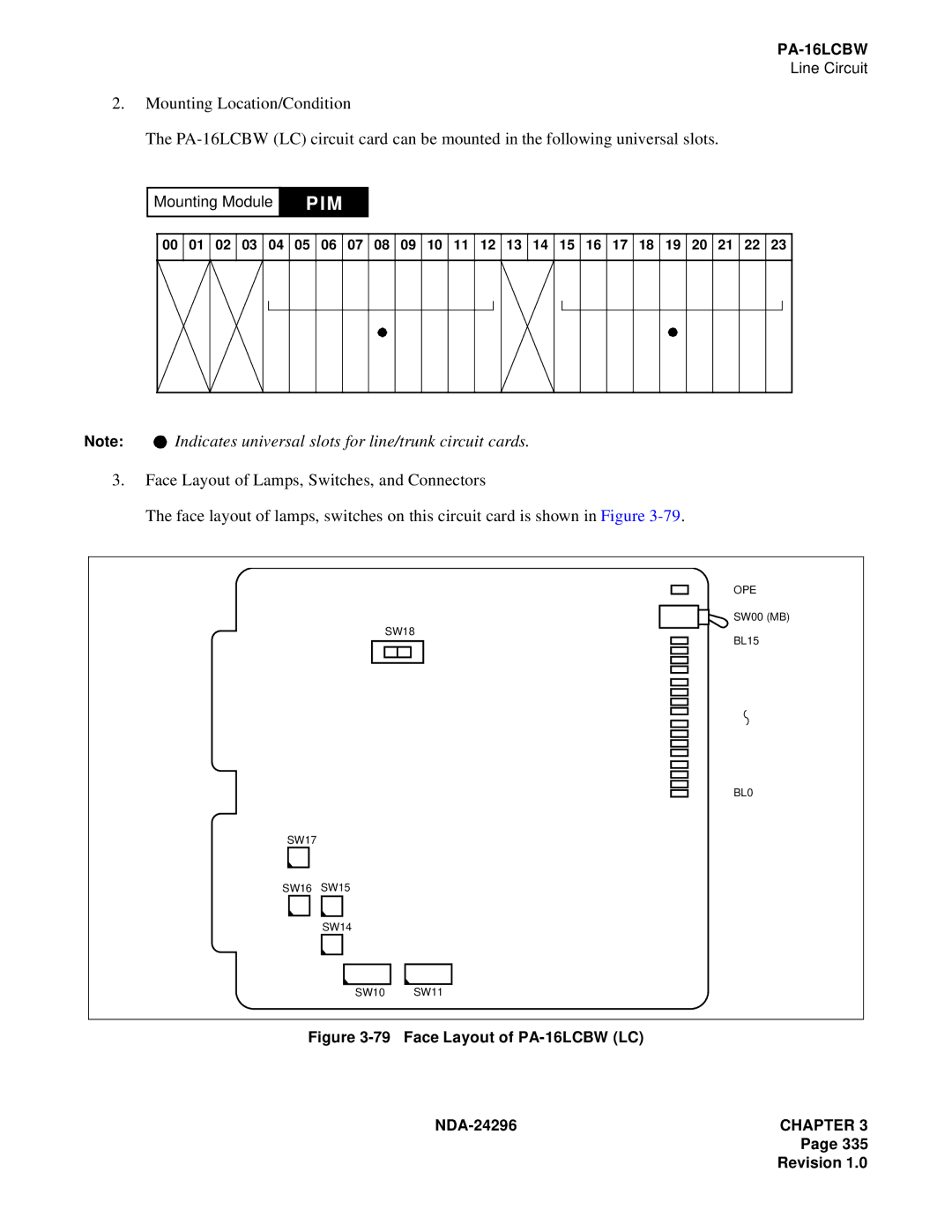 NEC 2400 ipx manual Face Layout of PA-16LCBW LC NDA-24296 