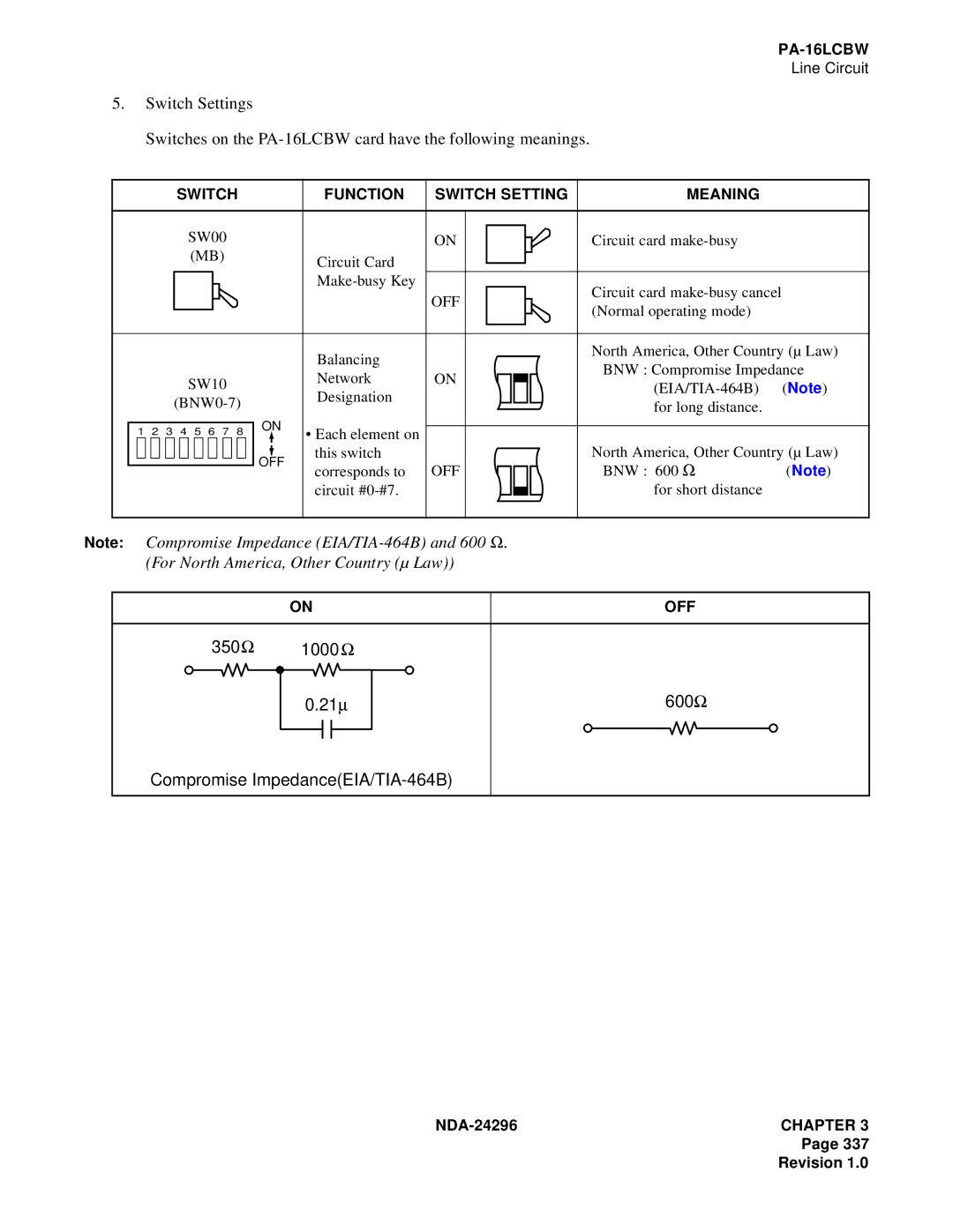 NEC 2400 ipx manual 350 21∝ 600 Compromise ImpedanceEIA/TIA-464B, Switch Function Switch Setting Meaning 