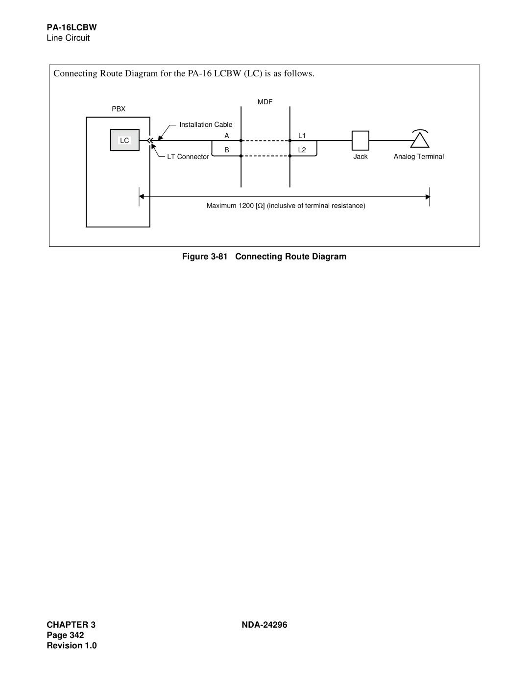 NEC 2400 ipx manual Connecting Route Diagram for the PA-16 Lcbw LC is as follows 