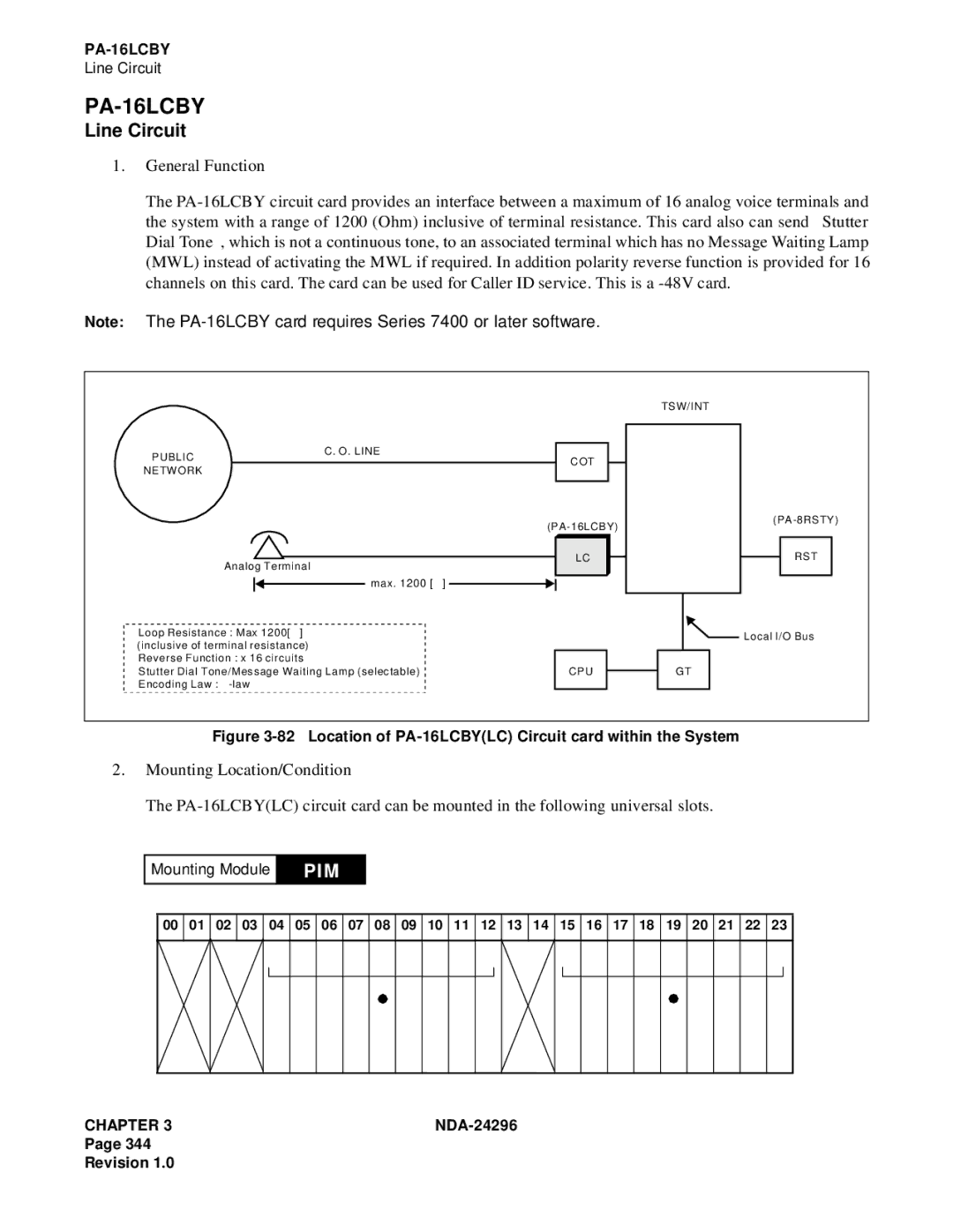 NEC 2400 ipx manual PA-16LCBY 