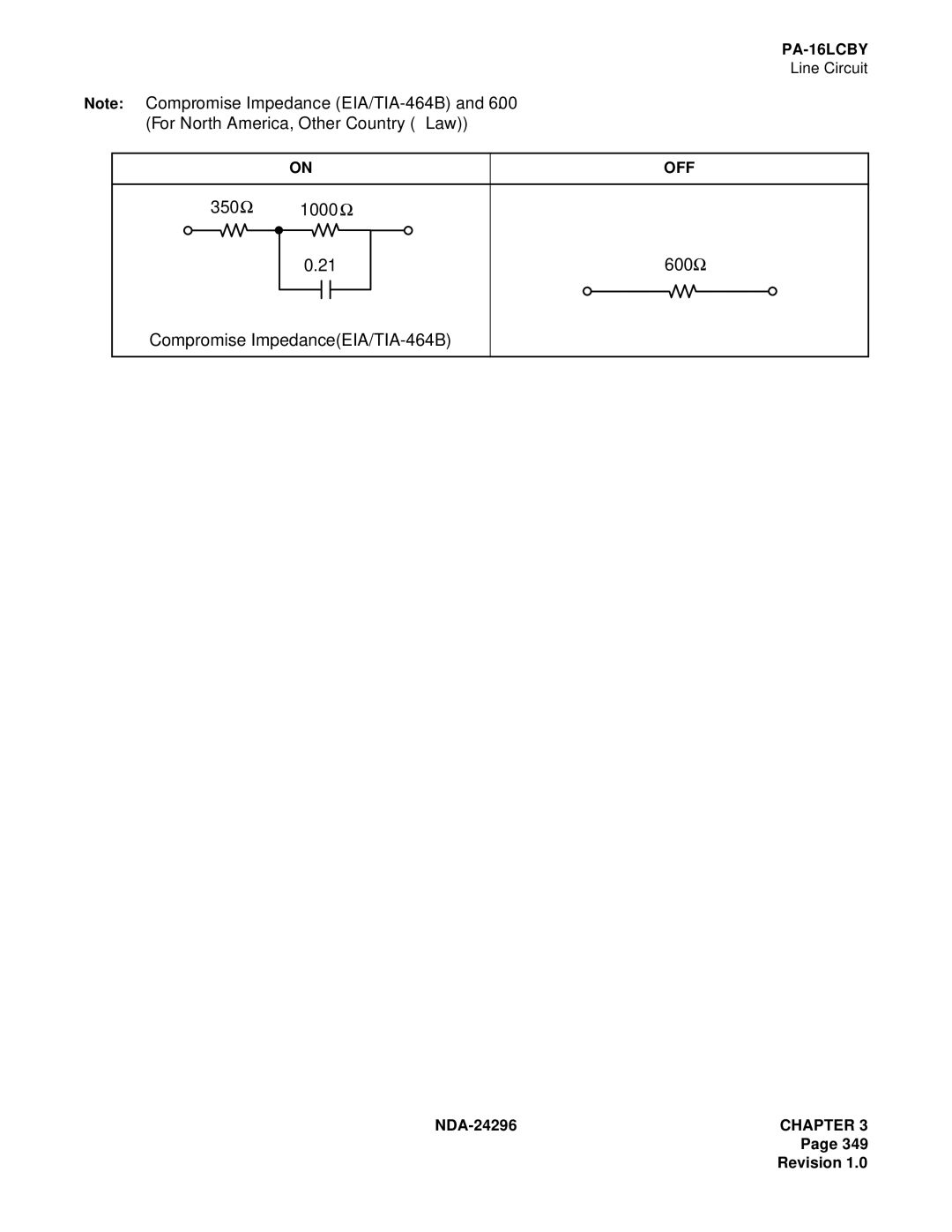 NEC 2400 ipx manual For North America, Other Country µ Law 