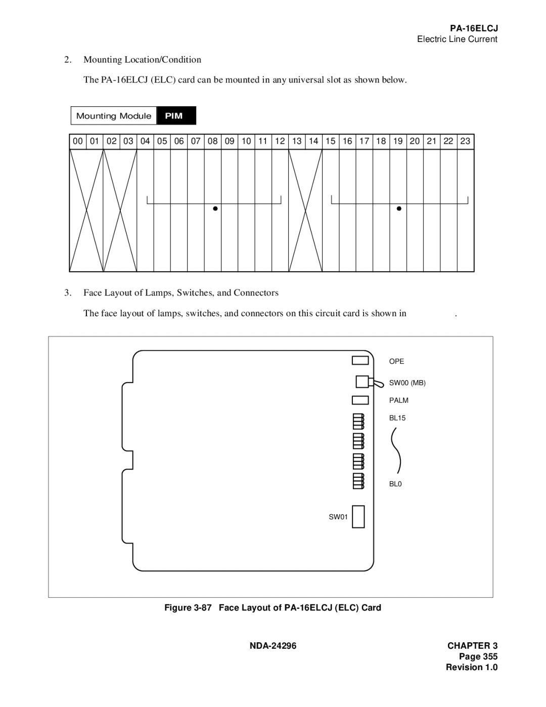 NEC 2400 ipx manual Face Layout of PA-16ELCJ ELC Card NDA-24296 