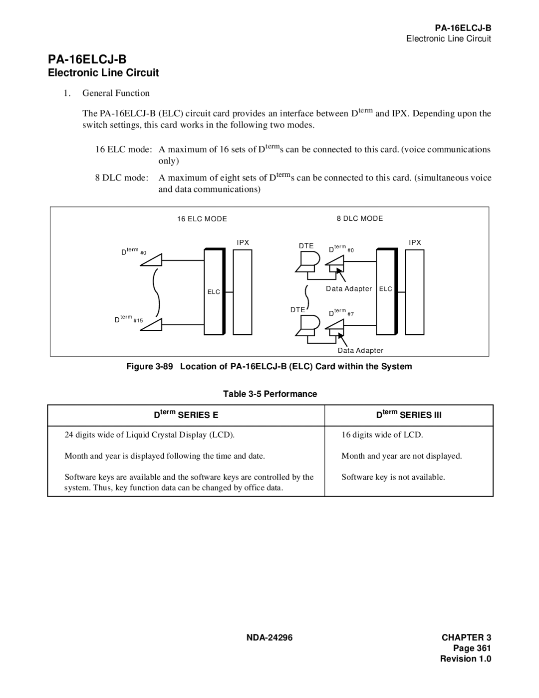 NEC 2400 ipx manual PA-16ELCJ-B, Electronic Line Circuit 