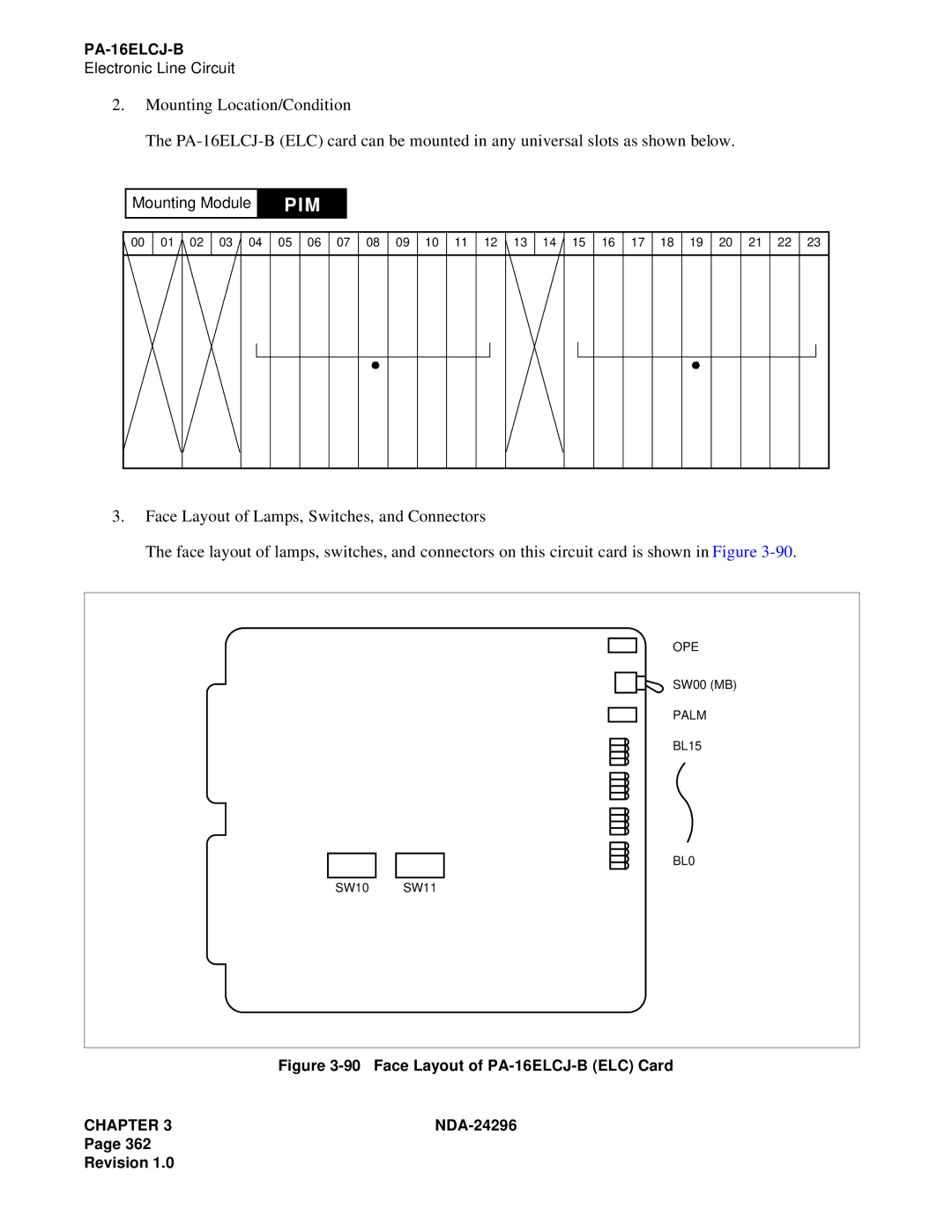 NEC 2400 ipx manual Face Layout of PA-16ELCJ-B ELC Card 