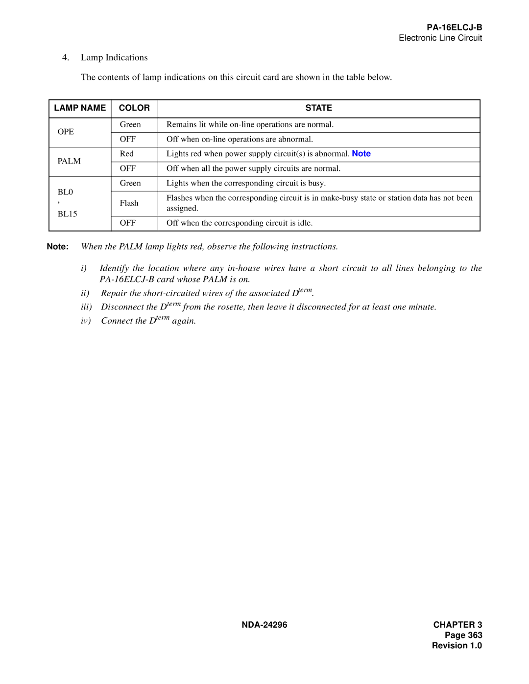 NEC 2400 ipx manual Lamp Name Color State 