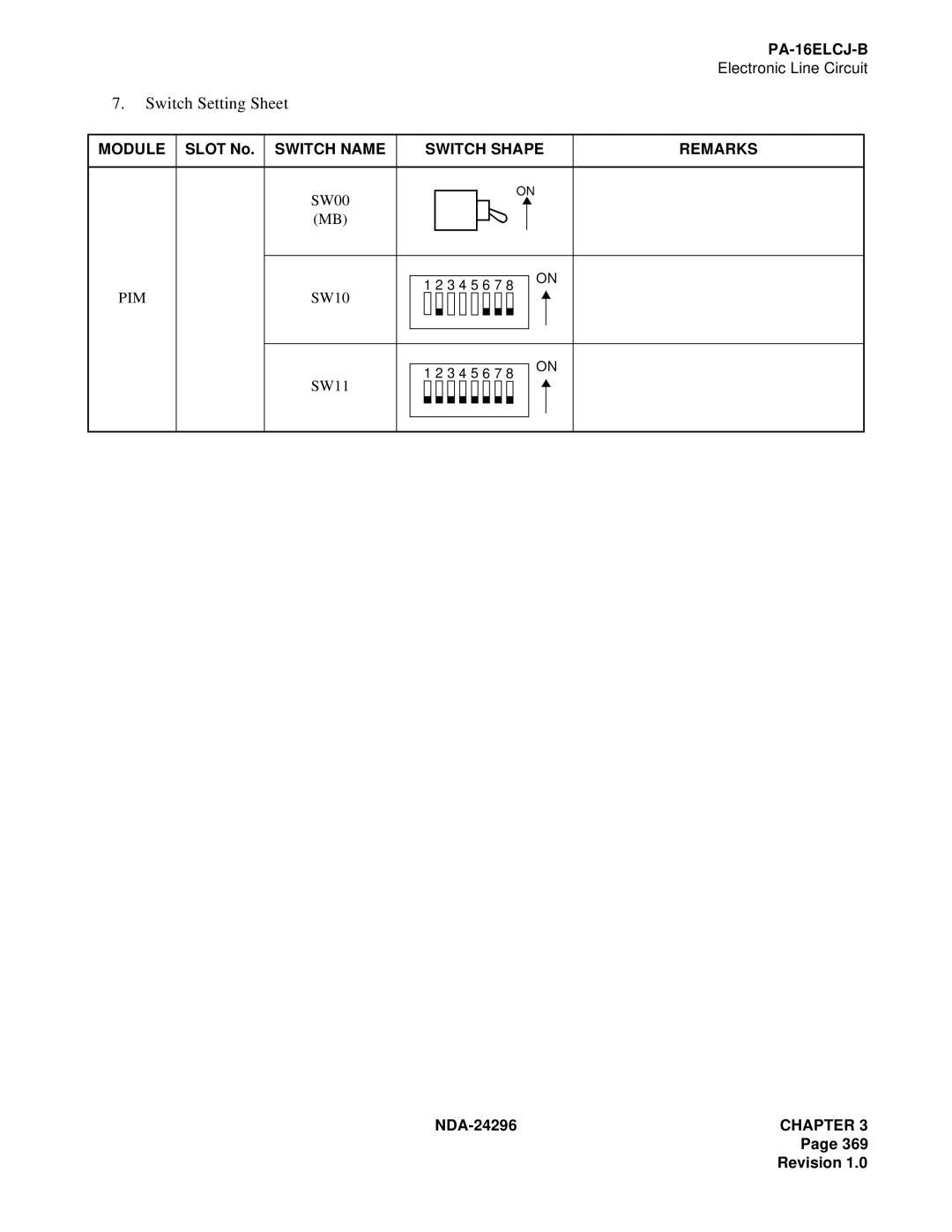 NEC 2400 ipx manual SW10 SW11 