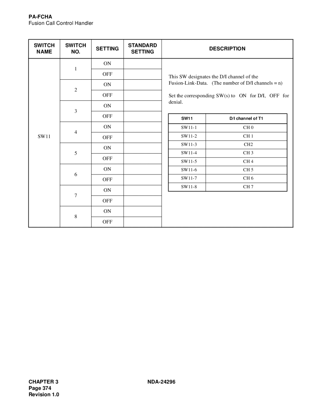 NEC 2400 ipx manual This SW designates the D/I channel 