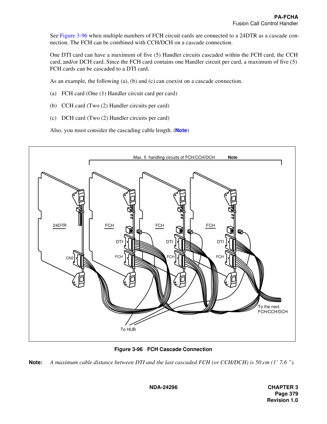 NEC 2400 ipx manual FCH Cascade Connection NDA-24296 